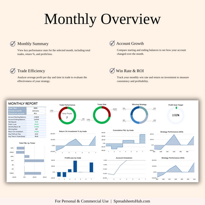 PLR - Options Trading Journal Keyzai