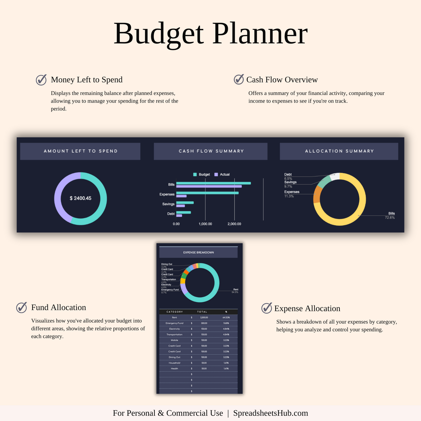 PLR - Budget Planner | Monthly Finance Tracker (Dark Theme) Keyzai