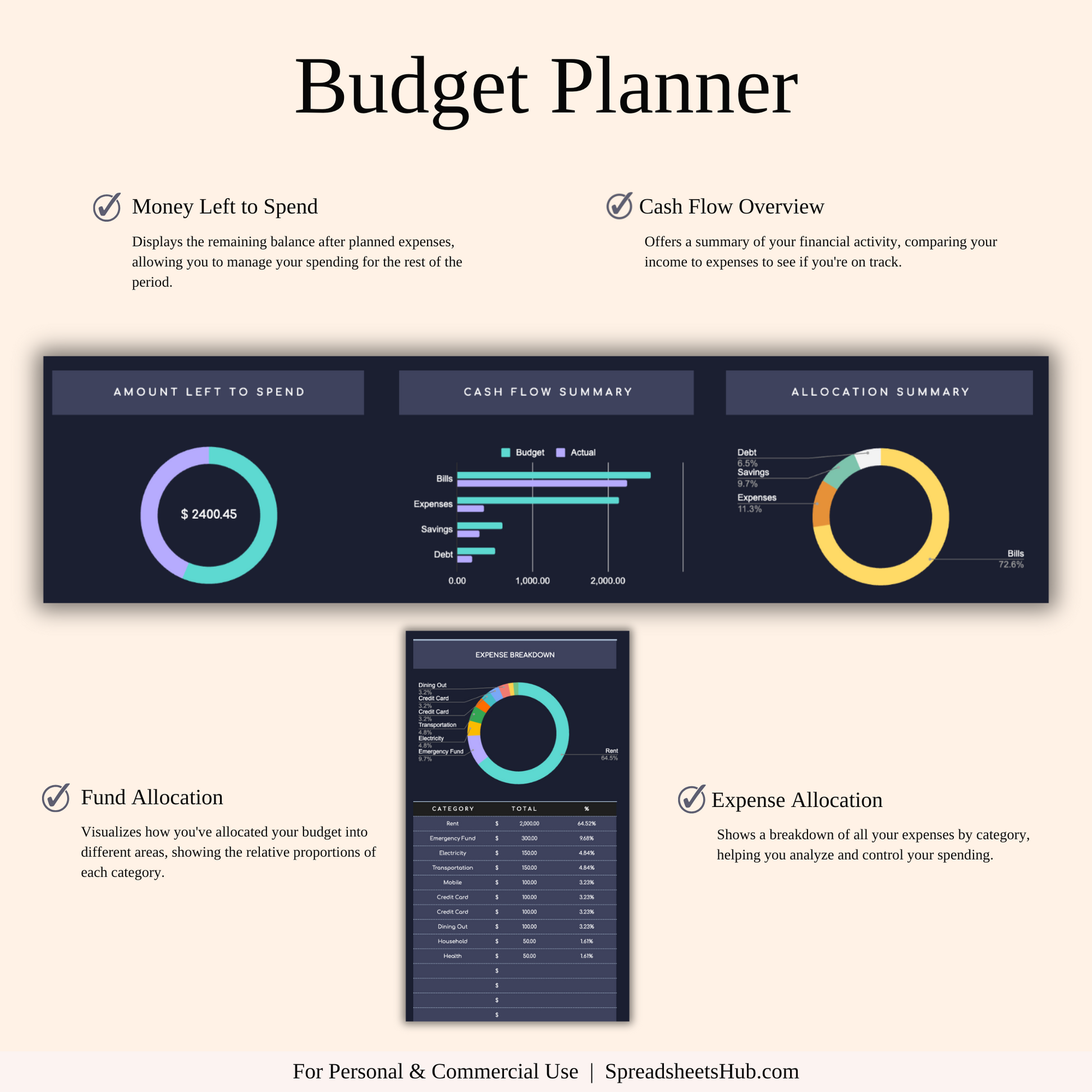PLR - Budget Planner | Monthly Finance Tracker (Dark Theme) Keyzai