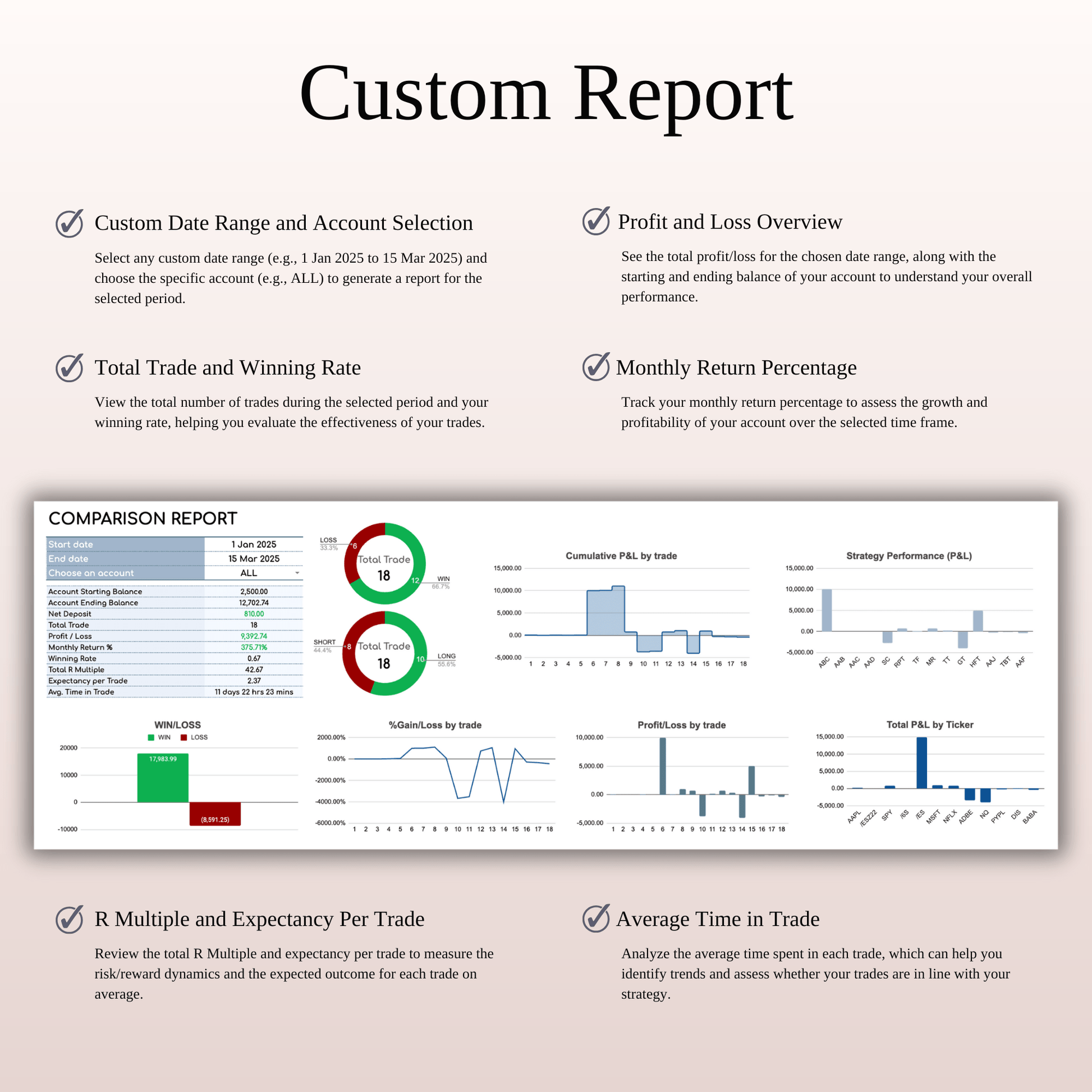 Futures Trading Journal Template for Google Sheets and Excel Keyzai