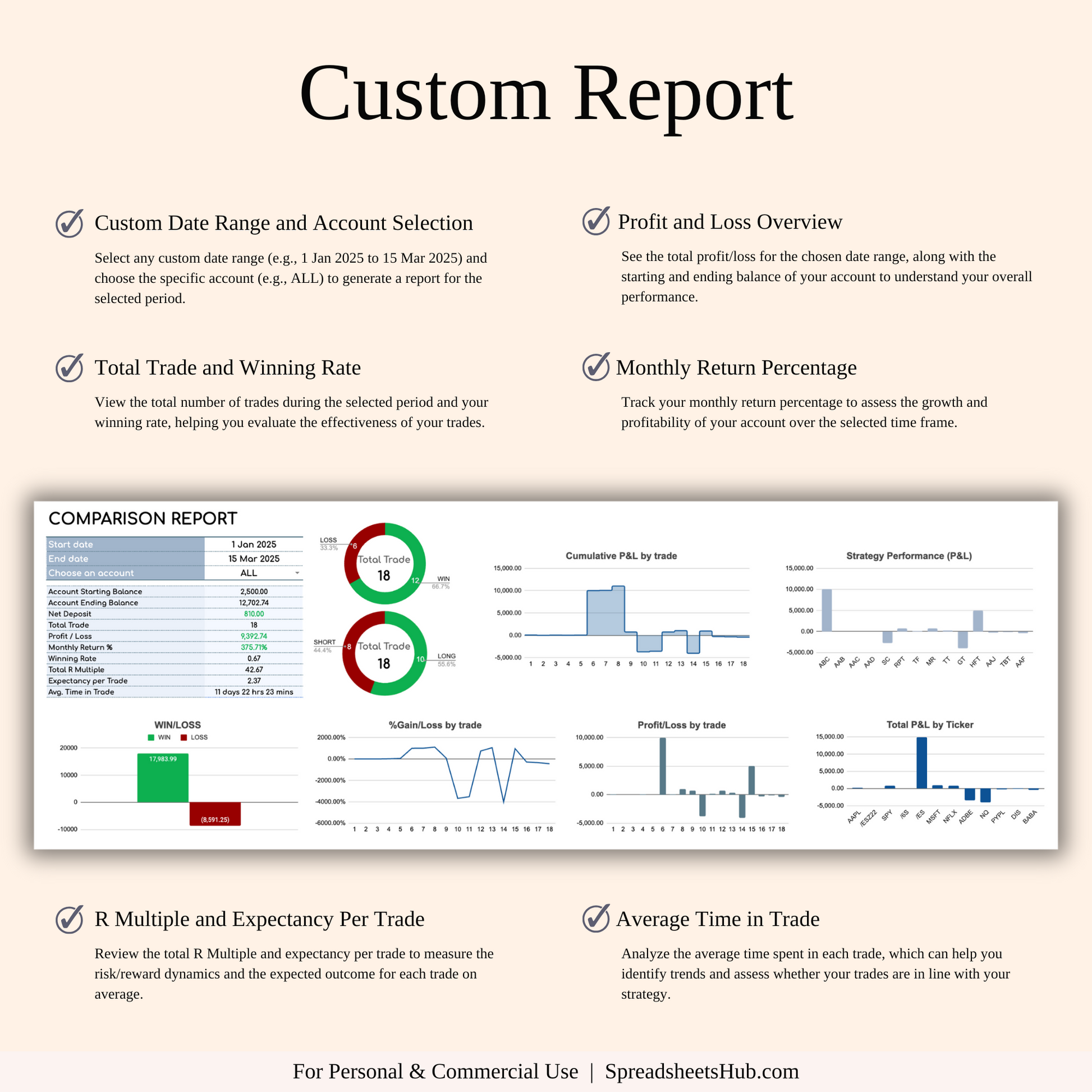 PLR - Futures Trading Journal Keyzai