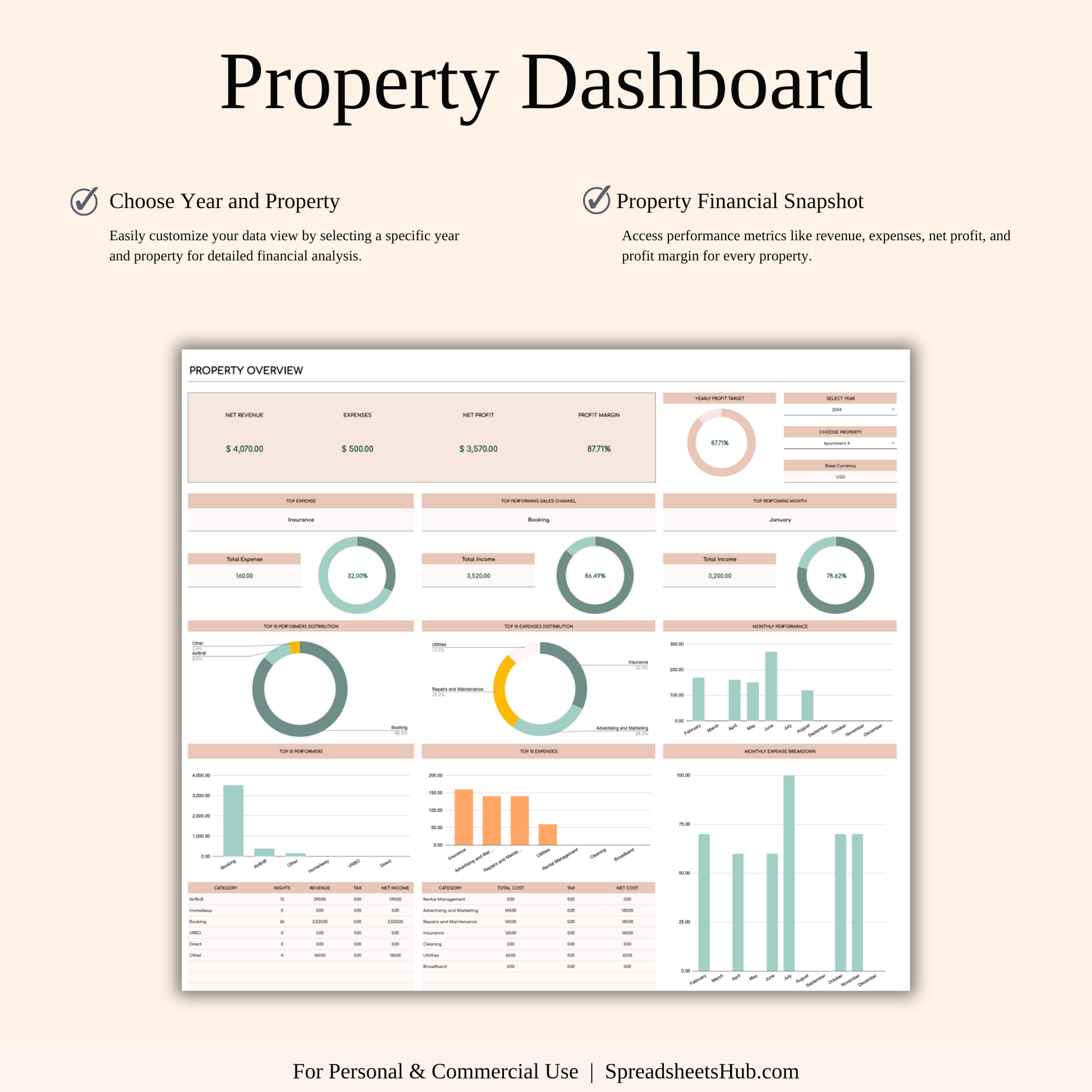 PLR - Zillow Property Tracker (Elegant Theme) Keyzai