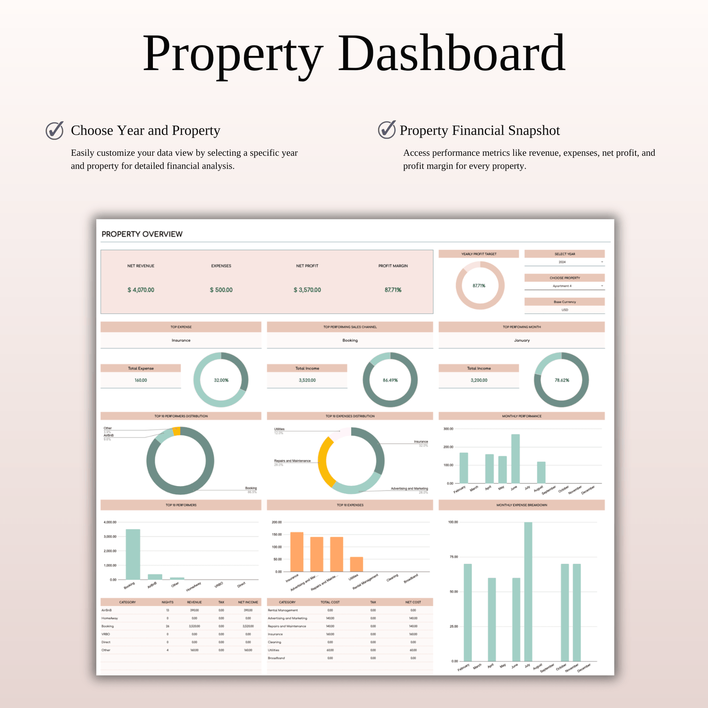 Zillow Property Tracker | Excel & Google Sheets for Hosts (Elegant Theme) Keyzai