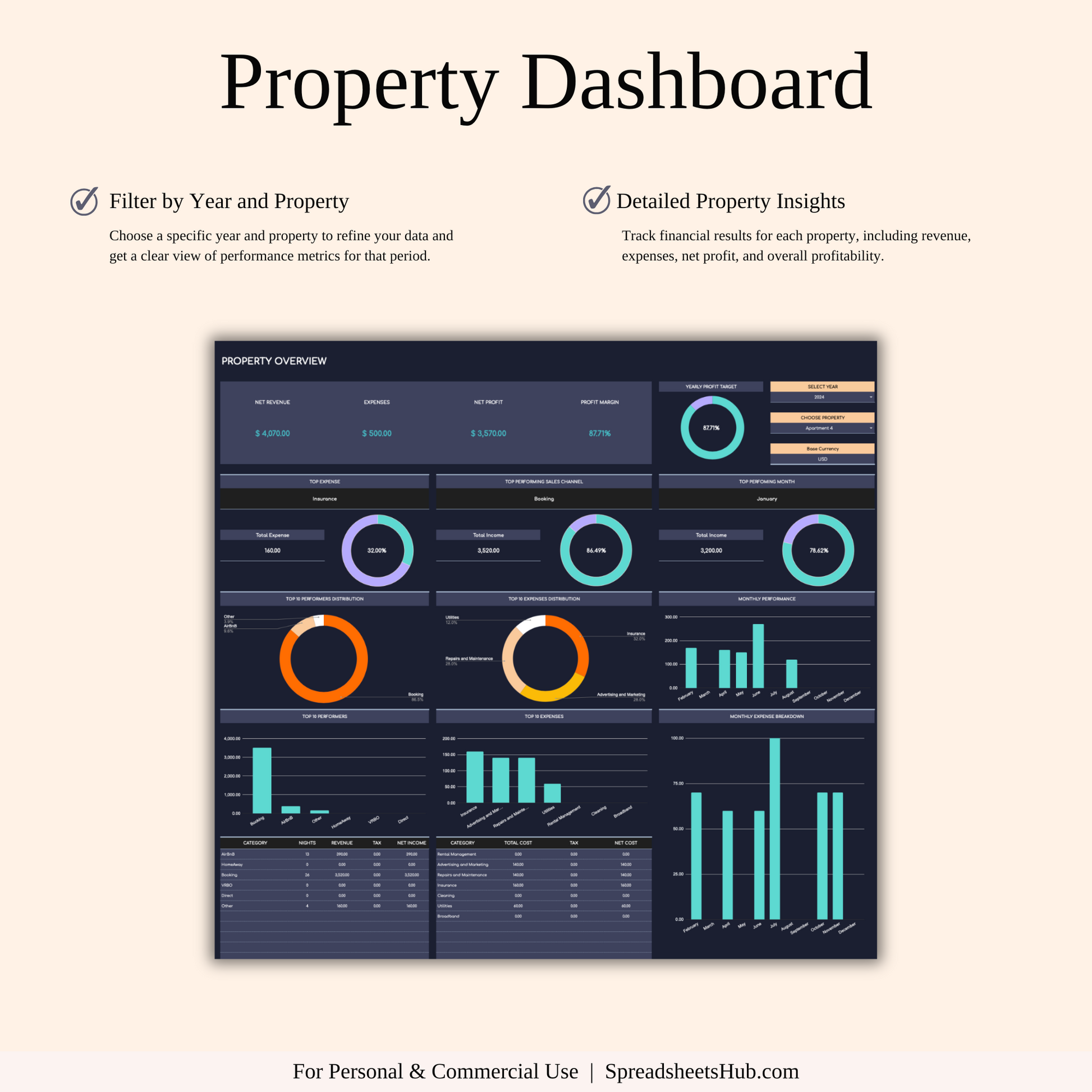 PLR - Zillow Bookkeeping Tracker (Dark Theme) Keyzai