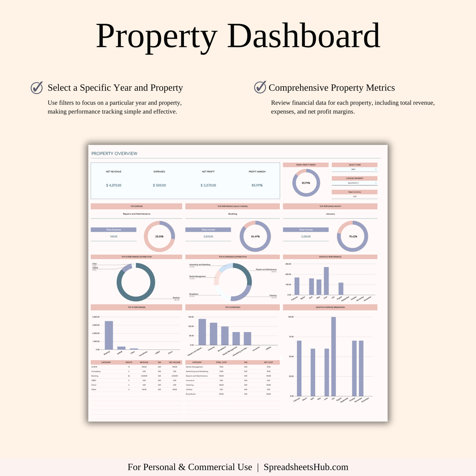 PLR - Zillow Income & Expense Spreadsheet Keyzai