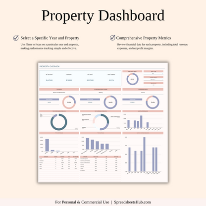 PLR - Zillow Income & Expense Spreadsheet Keyzai