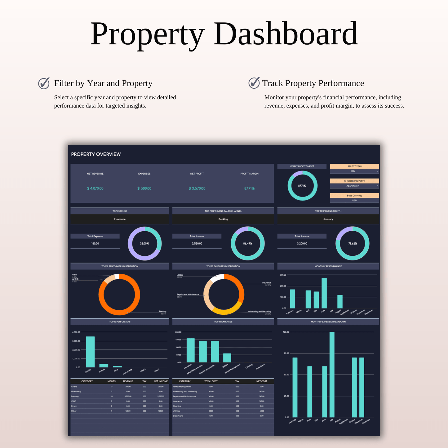 Ultimate Tool for Host Airbnb | Income & Expense Tracker Template (Dark Theme) Keyzai