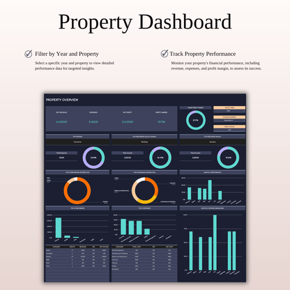 Ultimate Tool for Host Airbnb | Income & Expense Tracker Template (Dark Theme) Keyzai
