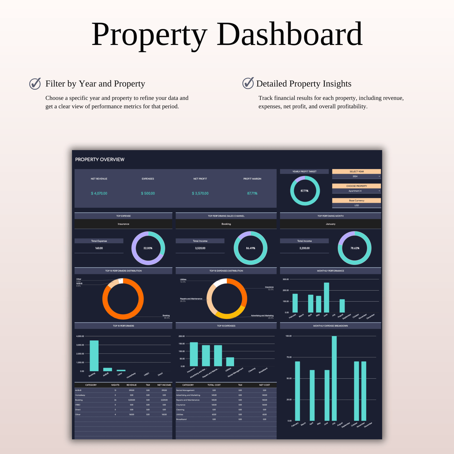 Zillow Bookkeeping Tracker | Excel & Google Sheets Template (Dark Theme) Keyzai