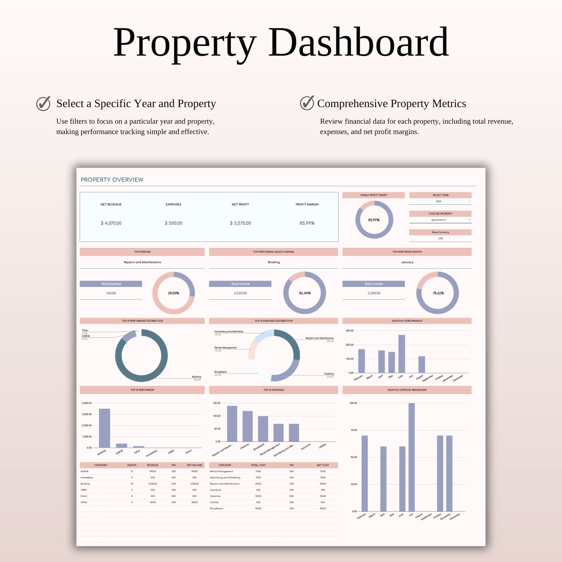 Zillow Income & Expense Spreadsheet for Hosts & Property Managers for Excel & Google Sheets Keyzai