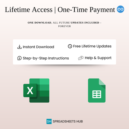 Futures & Options Trading Bundle – Google Sheets & Excel Keyzai