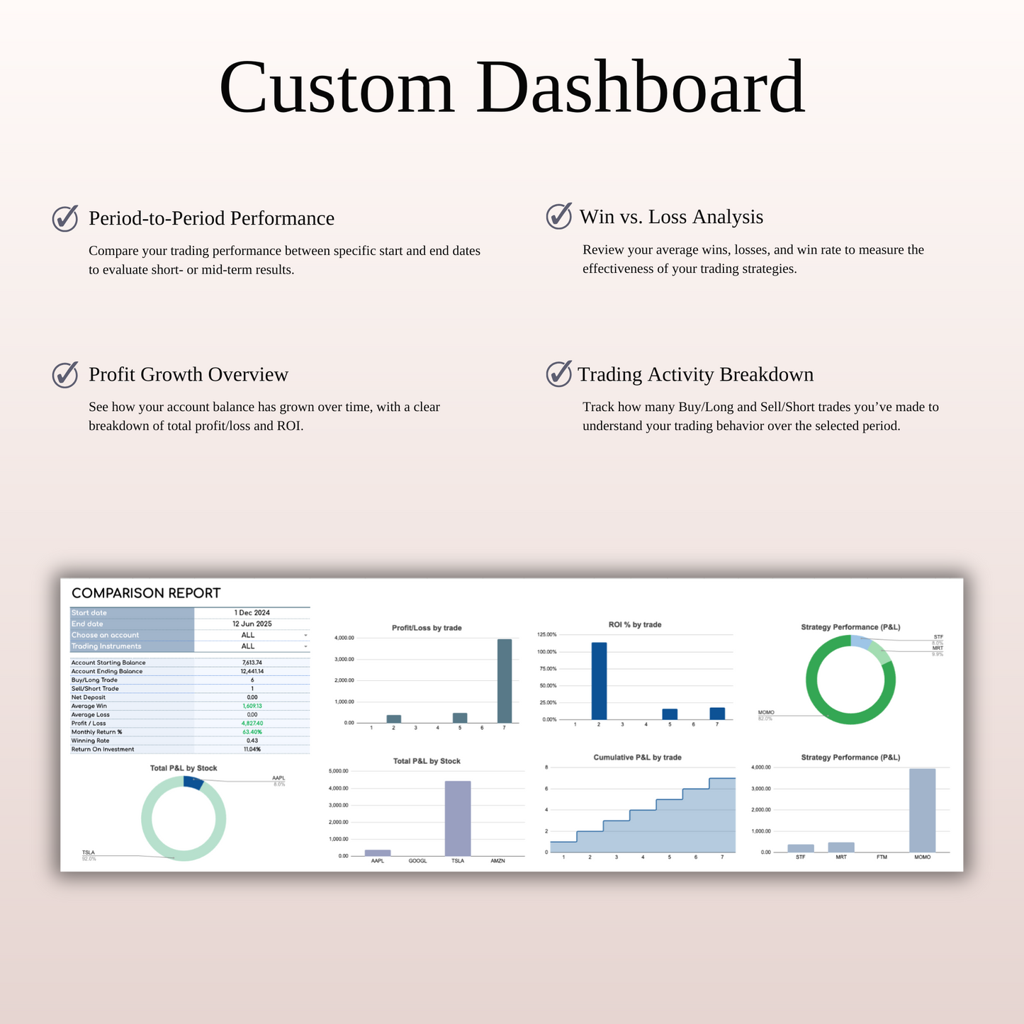 Options, Stock & Futures Trading Journal Template for Google Sheets & Excel Keyzai