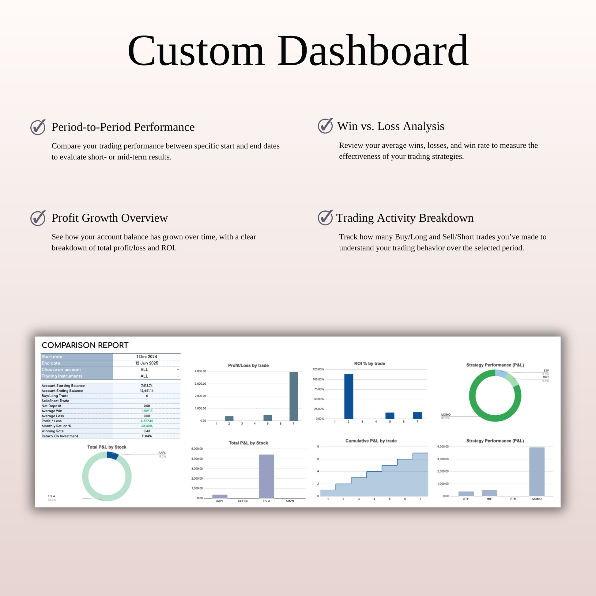 Options, Stock & Futures Trading Journal Template for Google Sheets & Excel Keyzai