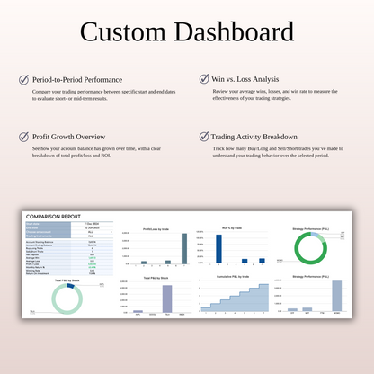 Options, Stock & Futures Trading Journal Template for Google Sheets & Excel Keyzai