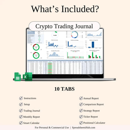 PLR - Trading Journals for Tracking Financial Markets Keyzai