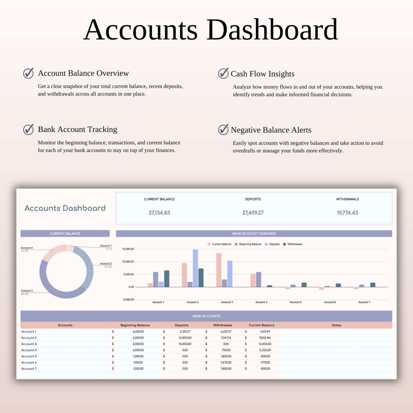 Annual 50/30/20 Budget Spreadsheet Template for Excel & Google Sheets Keyzai