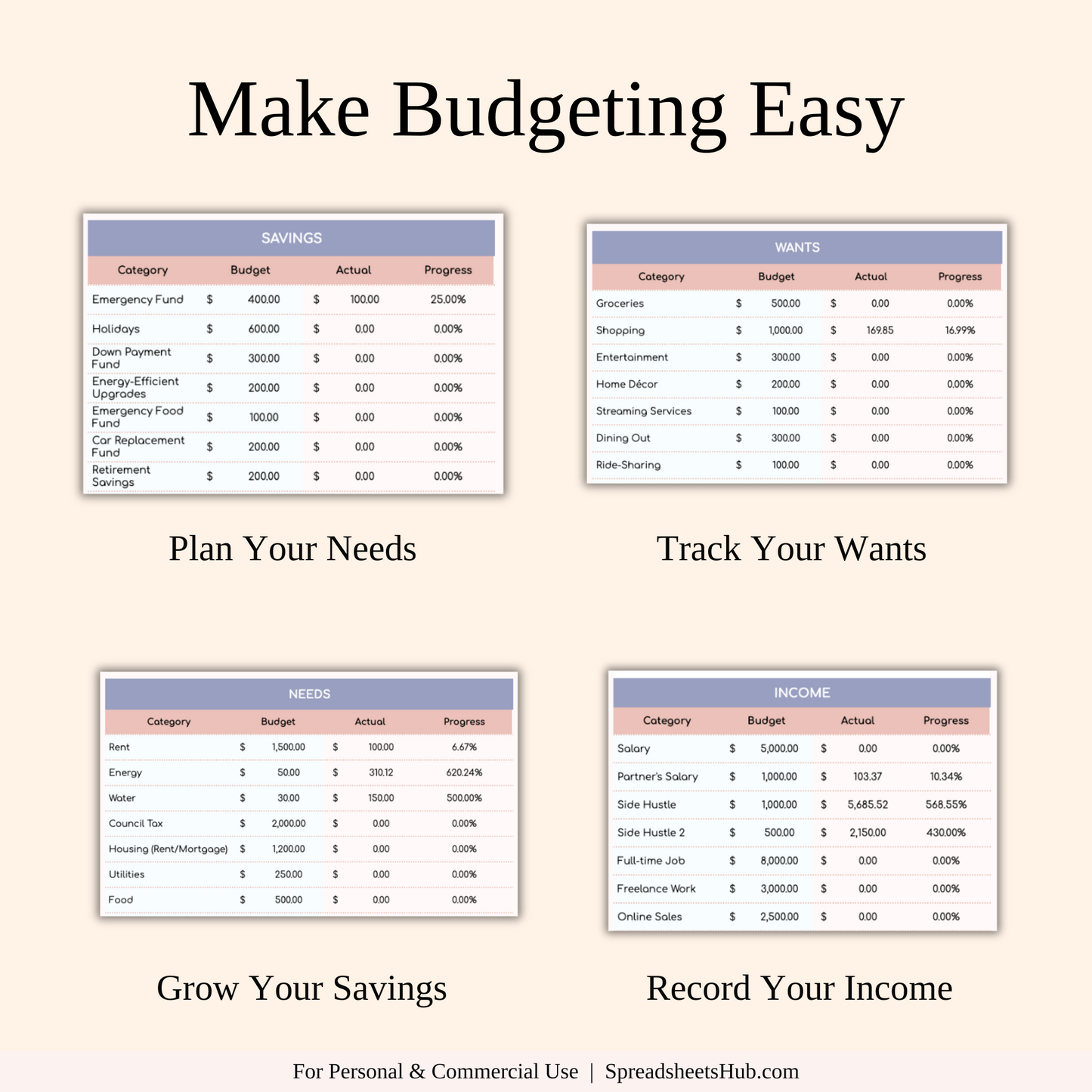 PLR - 50/30/20 Budget Spreadsheet Template Keyzai