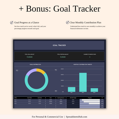 PLR - Budget Planner | Monthly Finance Tracker (Dark Theme) Keyzai