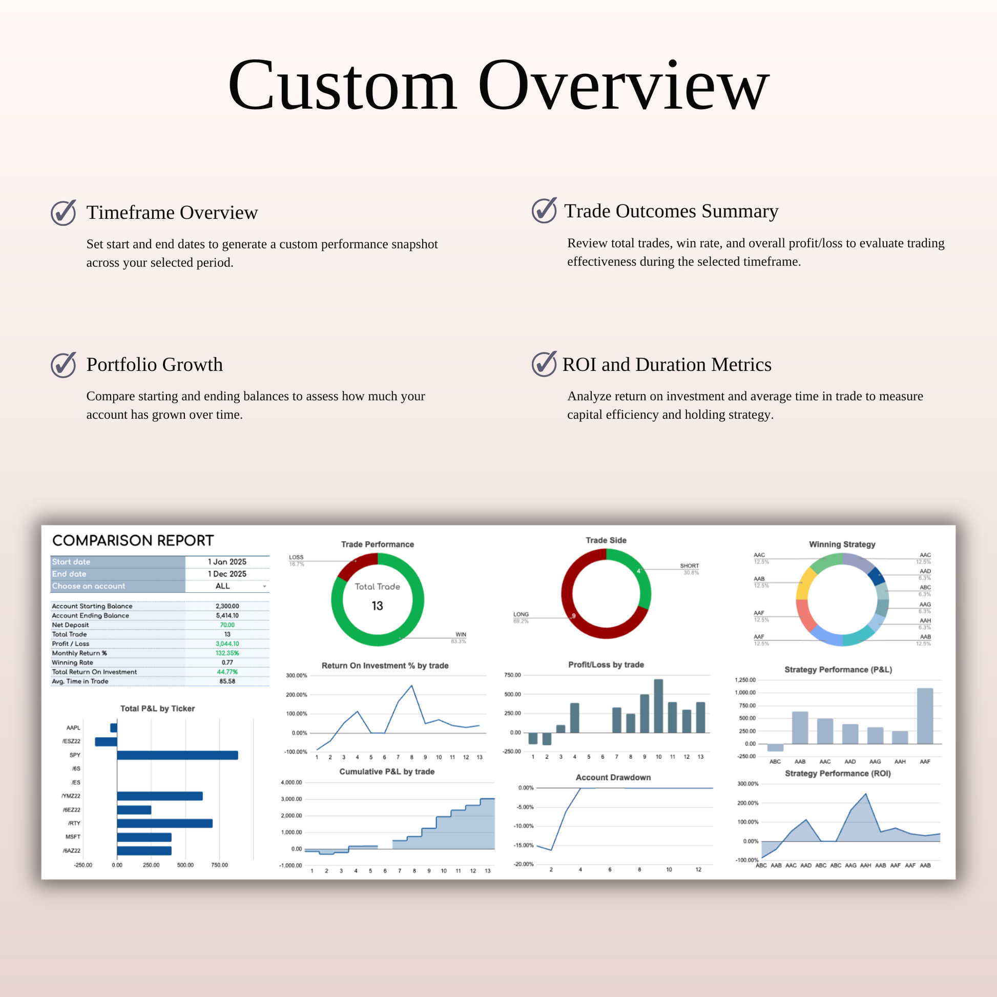 Options Trading Journal Template for Google Sheets and Excel Keyzai