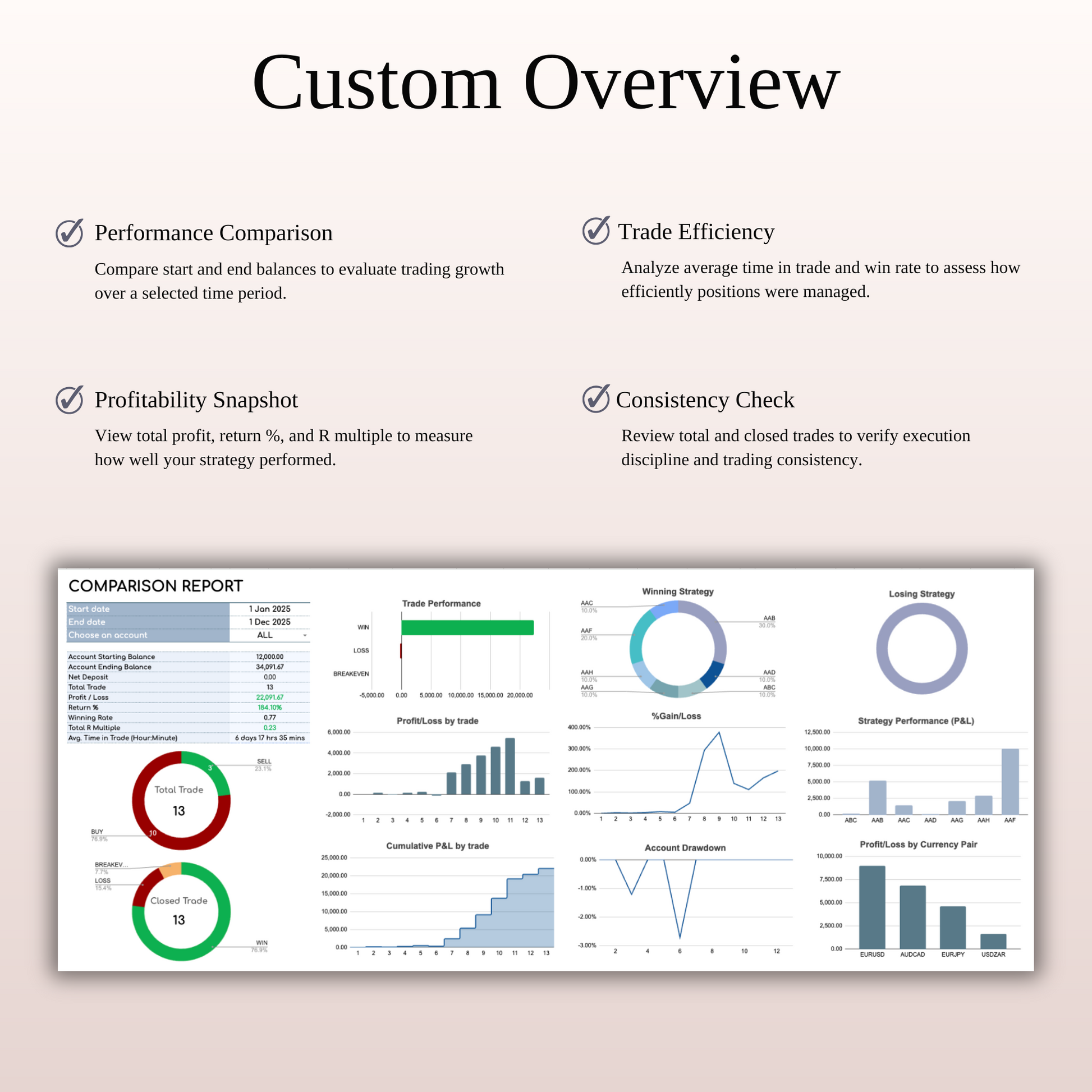 Forex Trading Journal Template for Google Sheets & Excel Keyzai