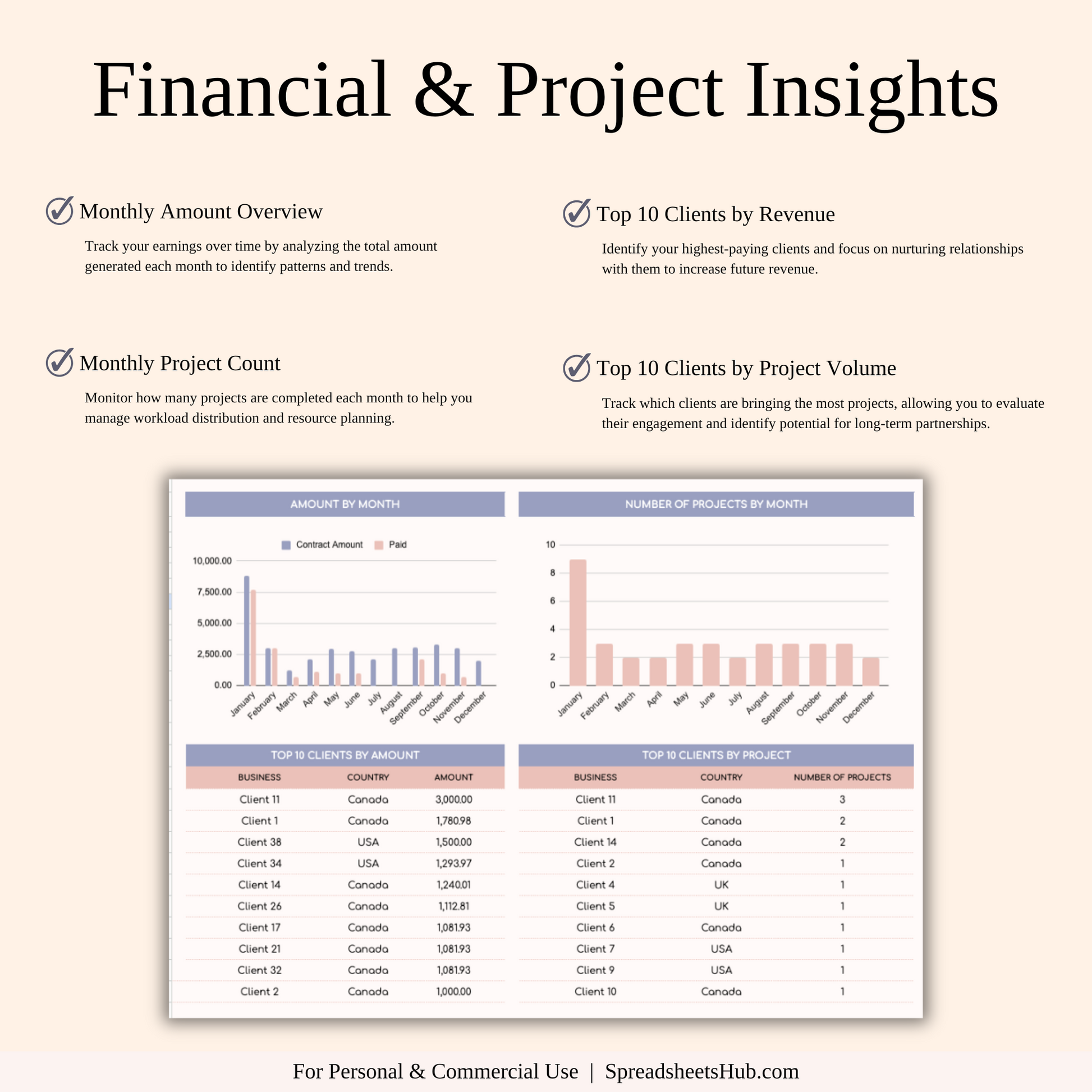 PLR - Client Tracker Spreadsheet Template Keyzai