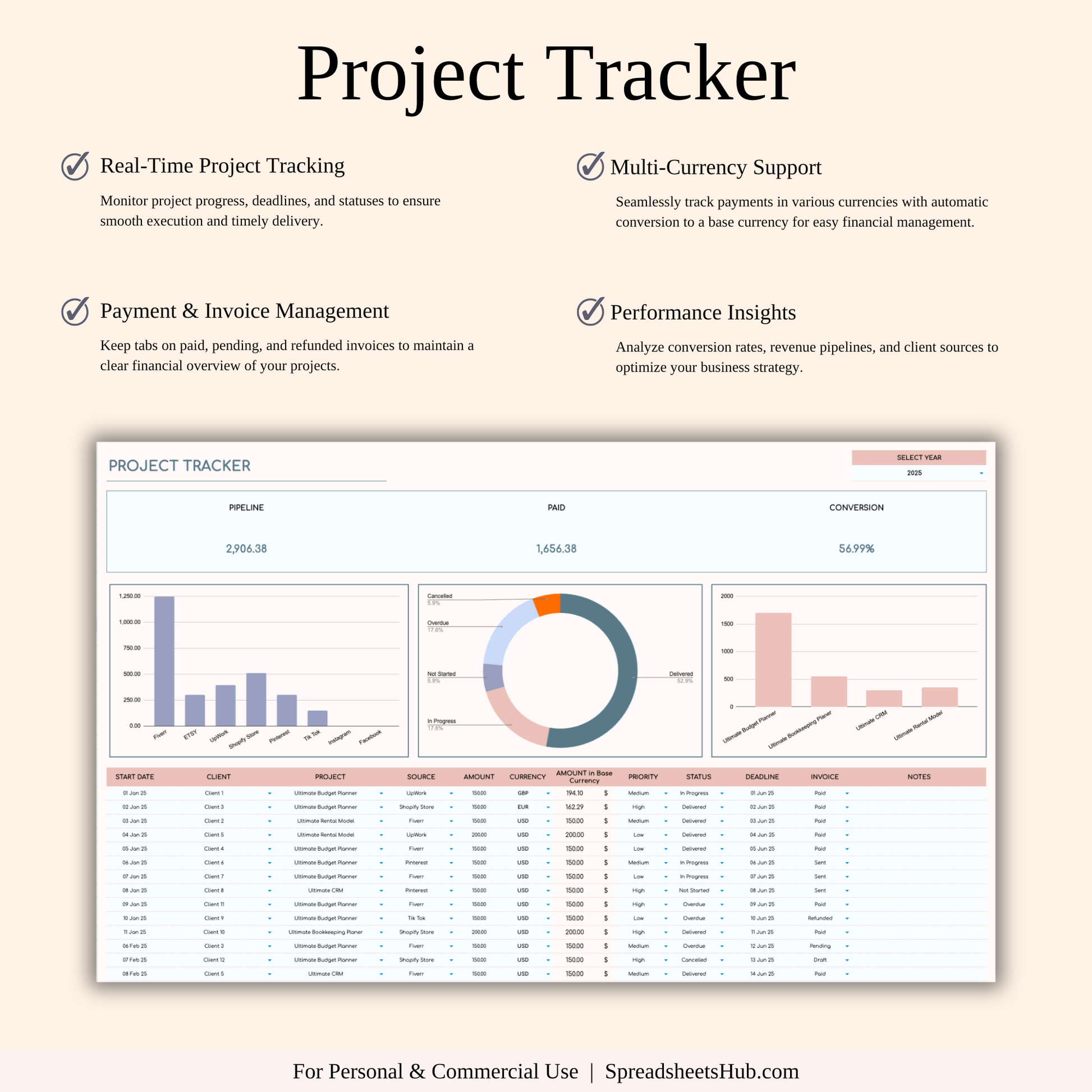 PLR - CRM Template for Excel and Google Sheets Keyzai