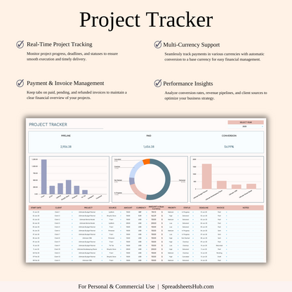PLR - CRM Template for Excel and Google Sheets Keyzai