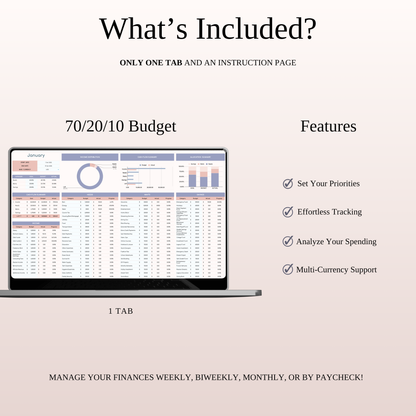 50/30/20 & Alternative Budgeting Methods Keyzai