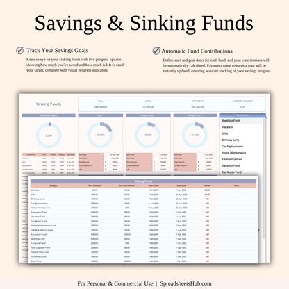 PLR - Ultimate Paycheck Budget Spreadsheet Keyzai
