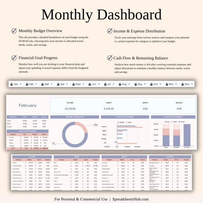 PLR - Annual 50/30/20 Budget Spreadsheet Template Keyzai