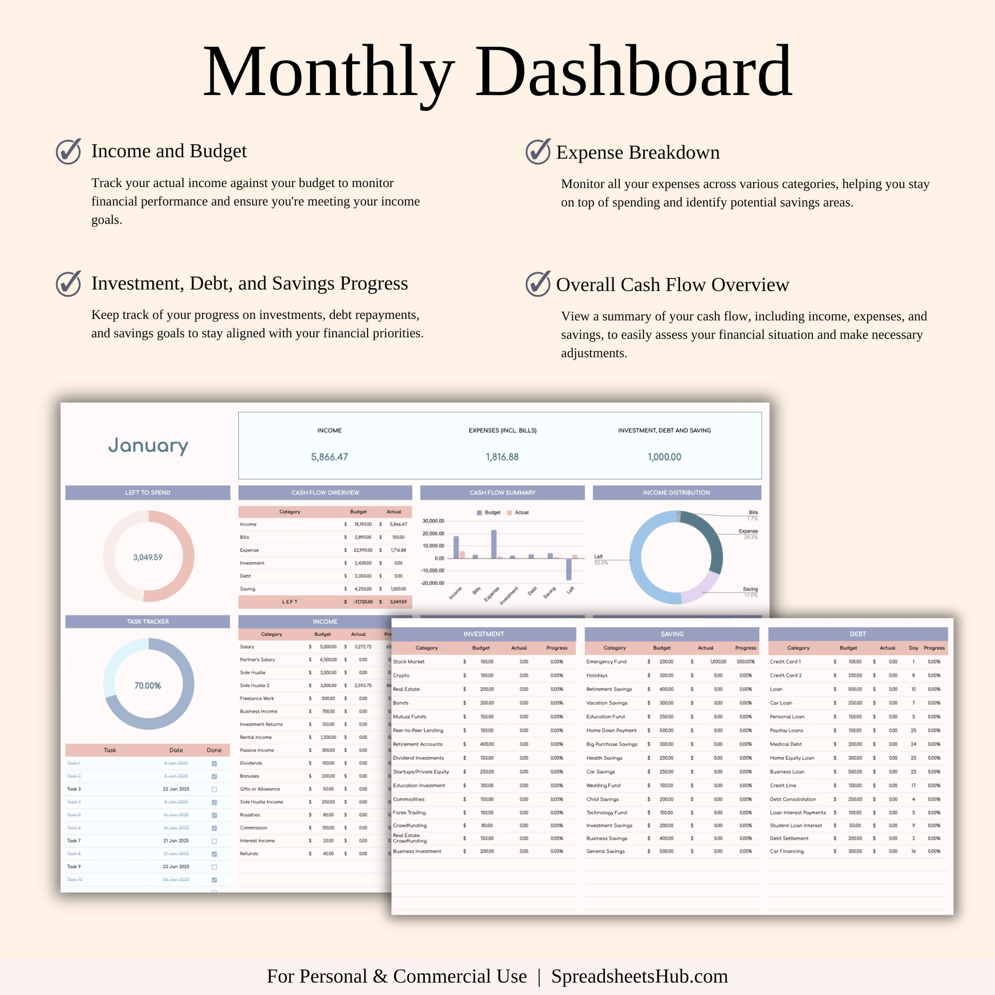 PLR - Annual Budget Spreadsheet Template Keyzai