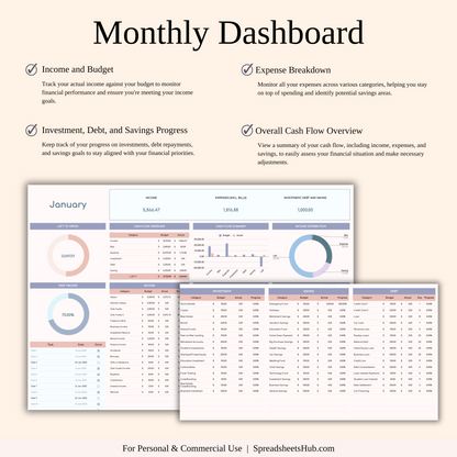 PLR - Annual Budget Spreadsheet Template Keyzai
