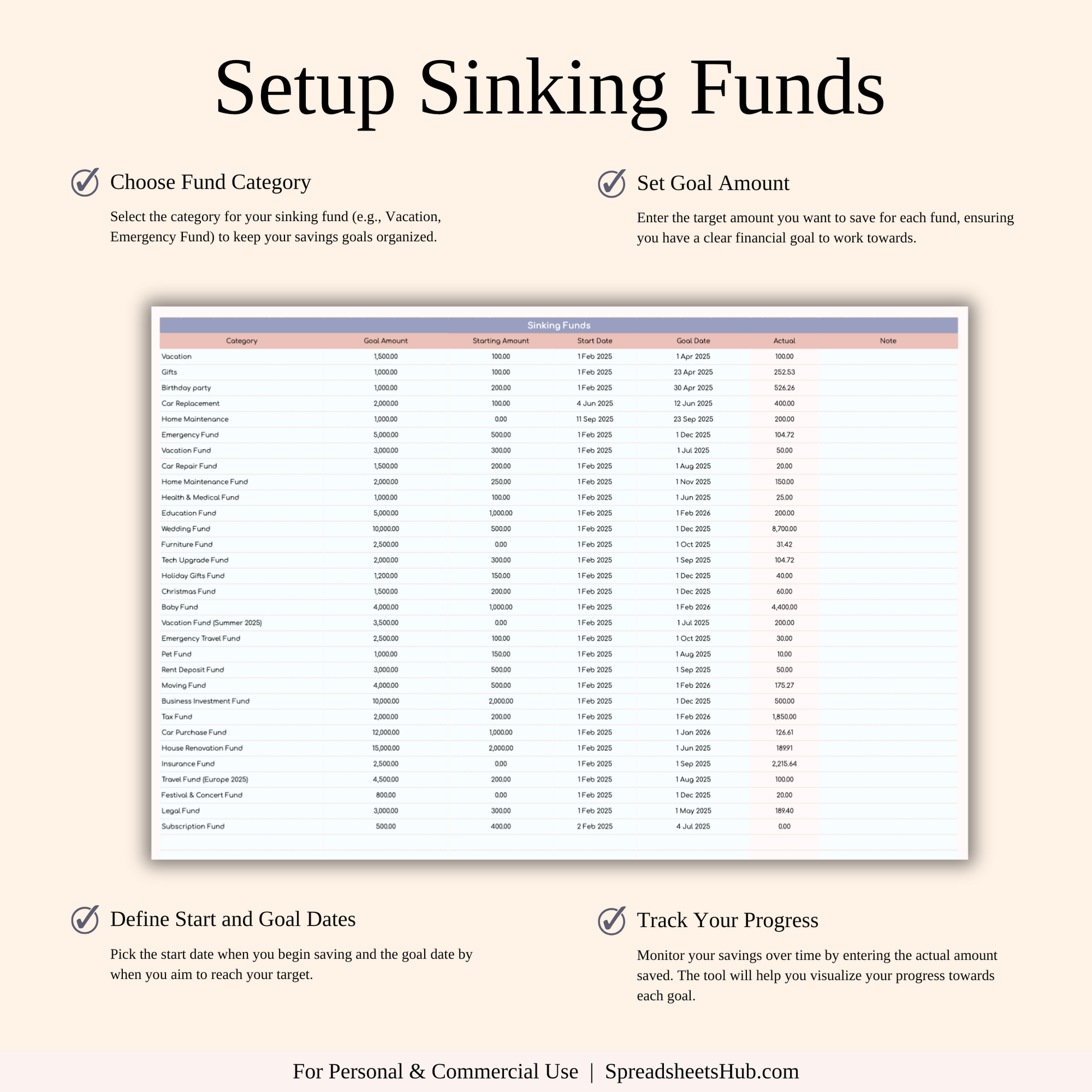 PLR - Sinking Funds Tracker Keyzai