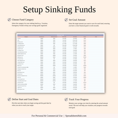 PLR - Sinking Funds Tracker Keyzai