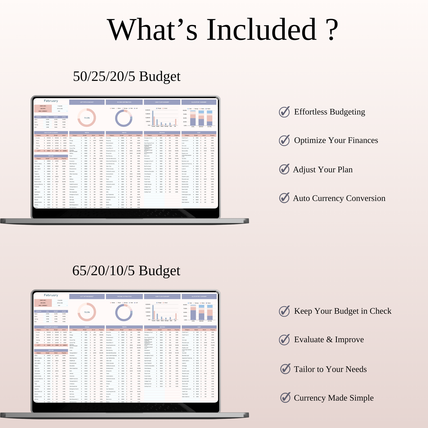 Advanced Budgeting Strategies Keyzai