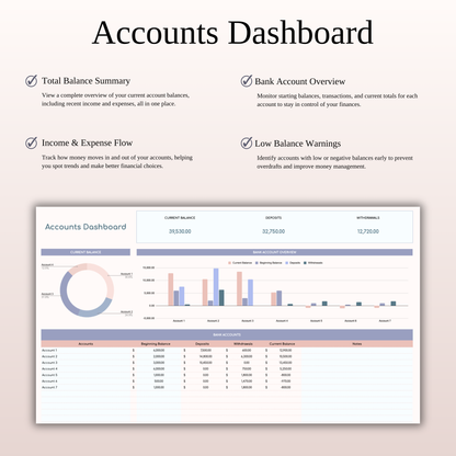 Annual 50/30/15/5 Budget Spreadsheet Template in Excel & Google Sheets Keyzai