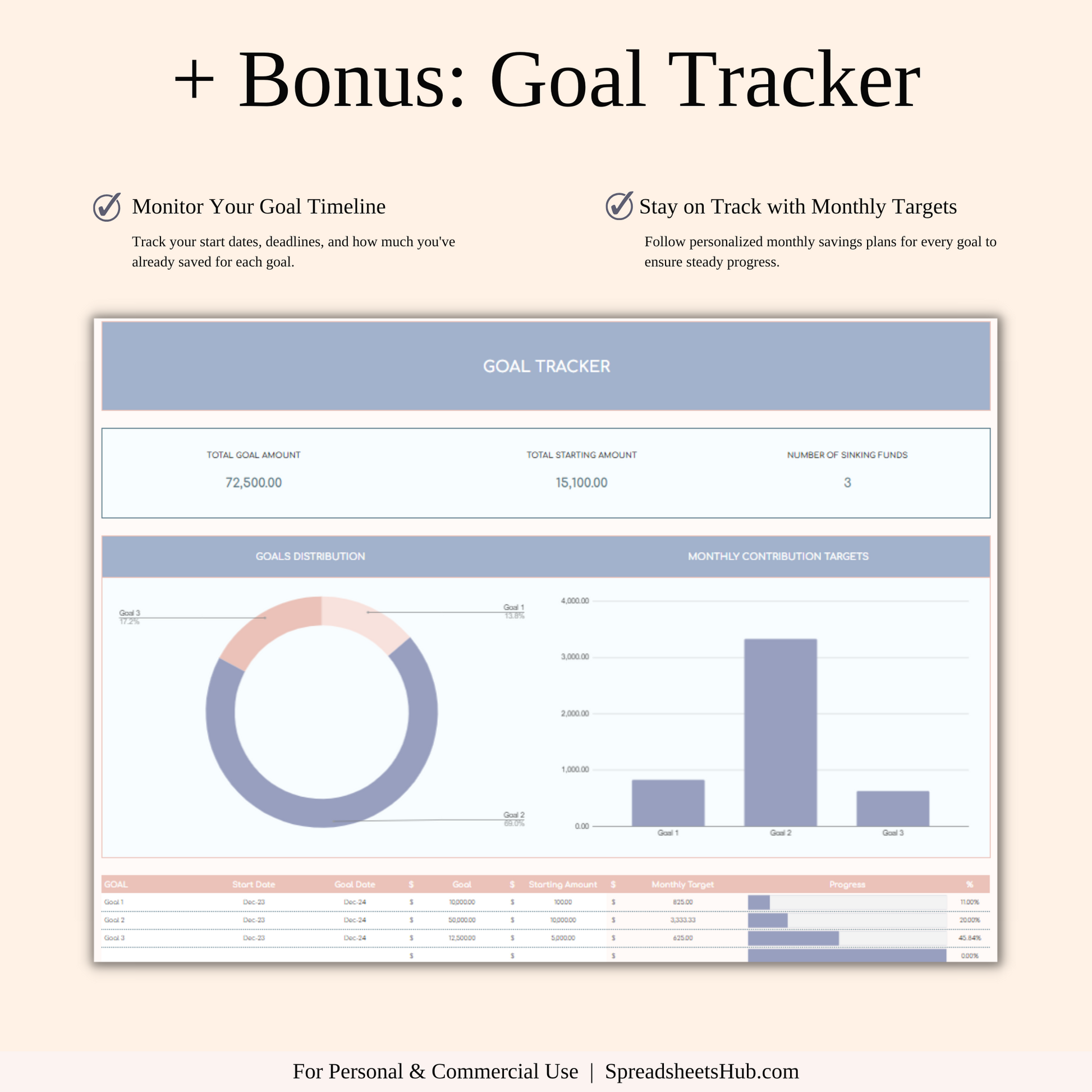 PLR - Budget Planner Template Keyzai