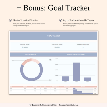 PLR - Budget Planner Template Keyzai