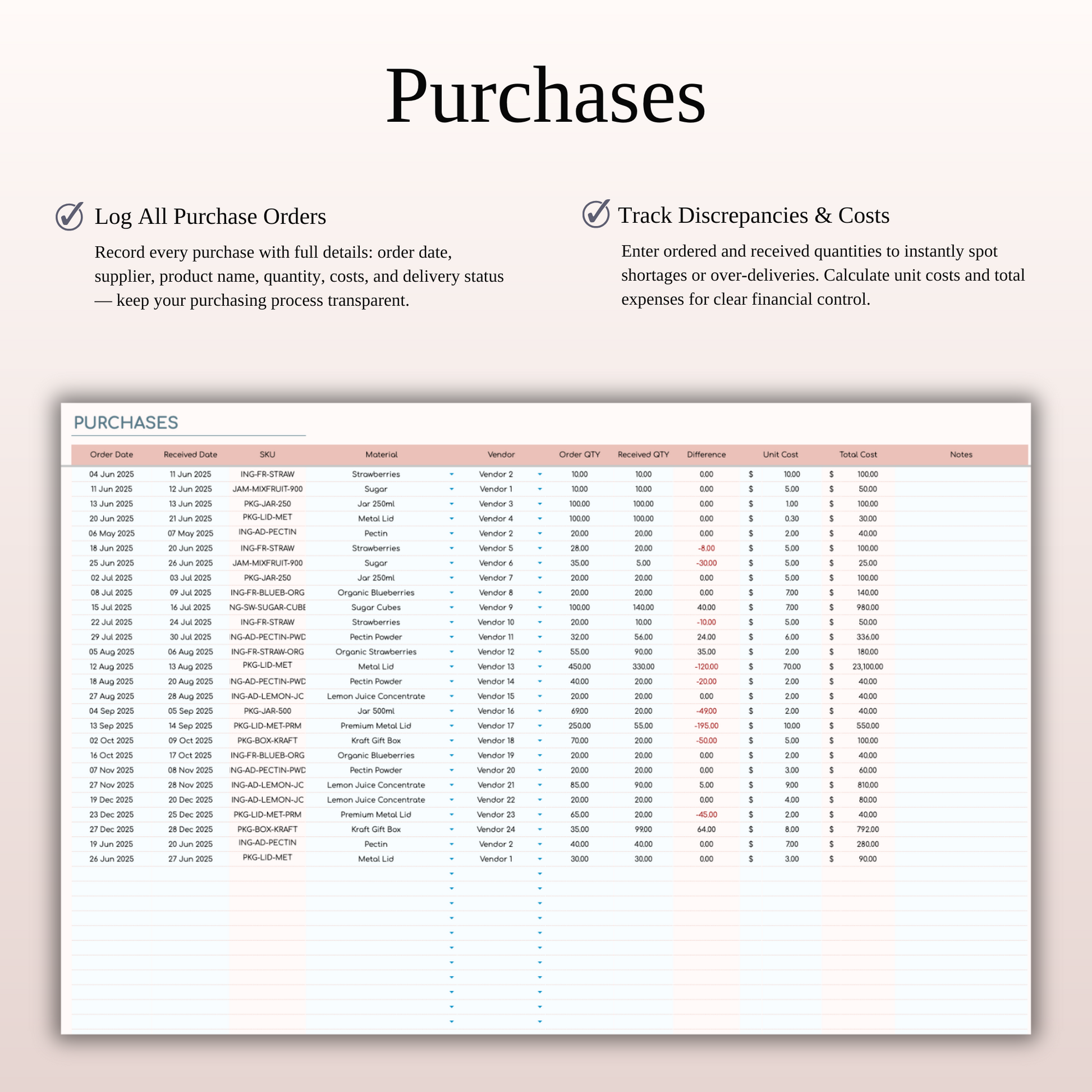 Inventory Tracker Spreadsheet Template for Google Sheets & Excel Keyzai