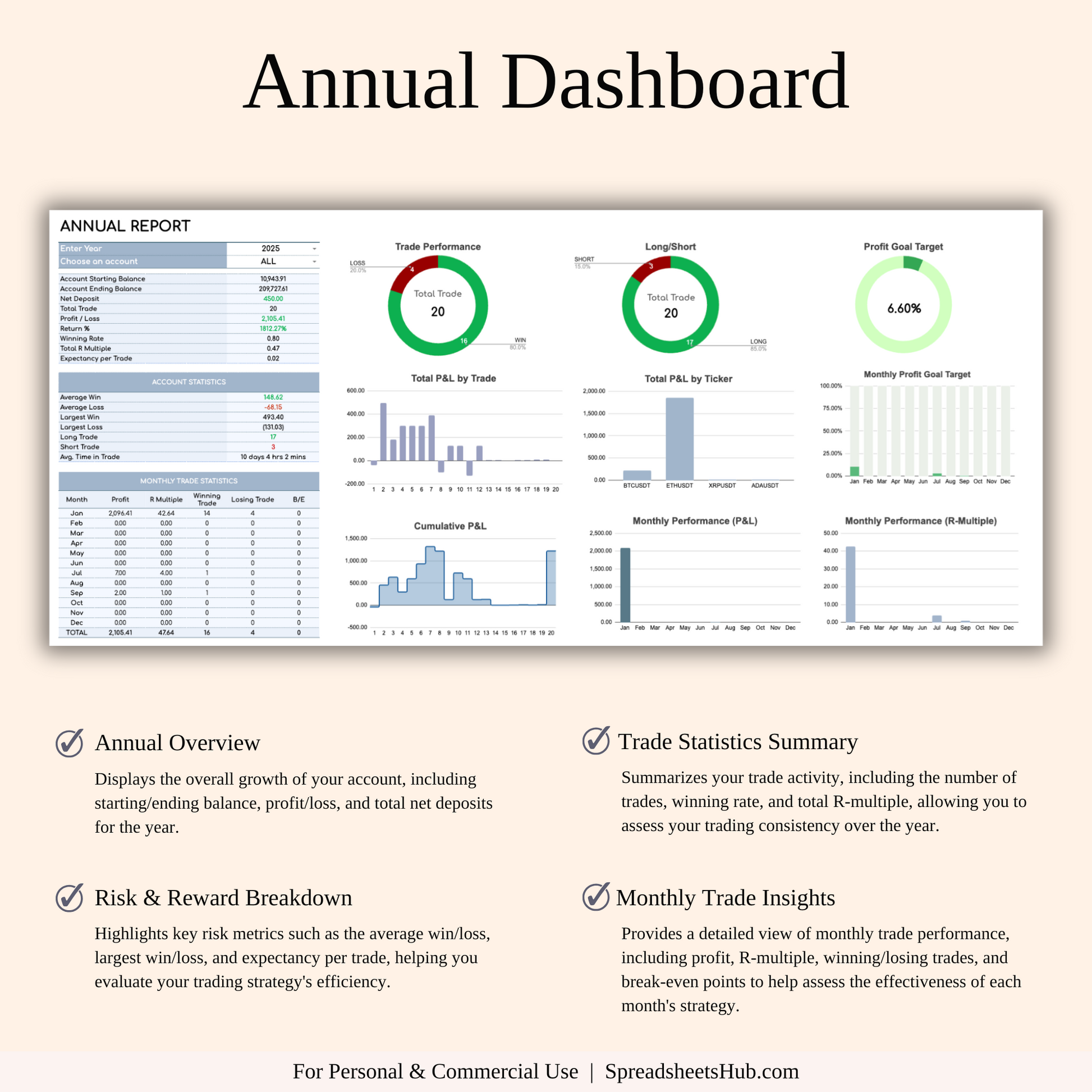 PLR - Crypto Trading Journal Keyzai