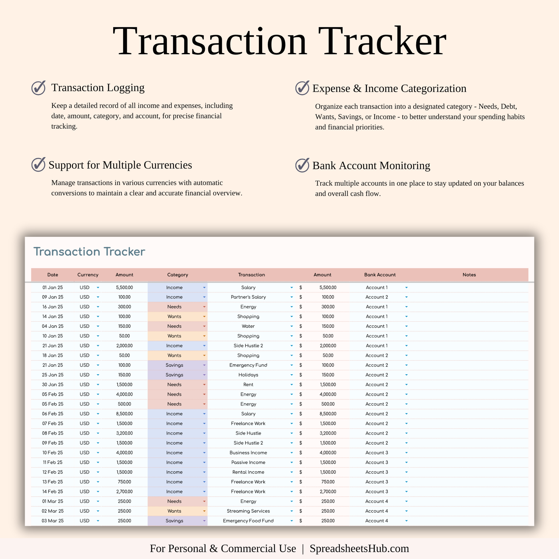 PLR - Annual 50/30/15/5 Budget Spreadsheet Template Keyzai