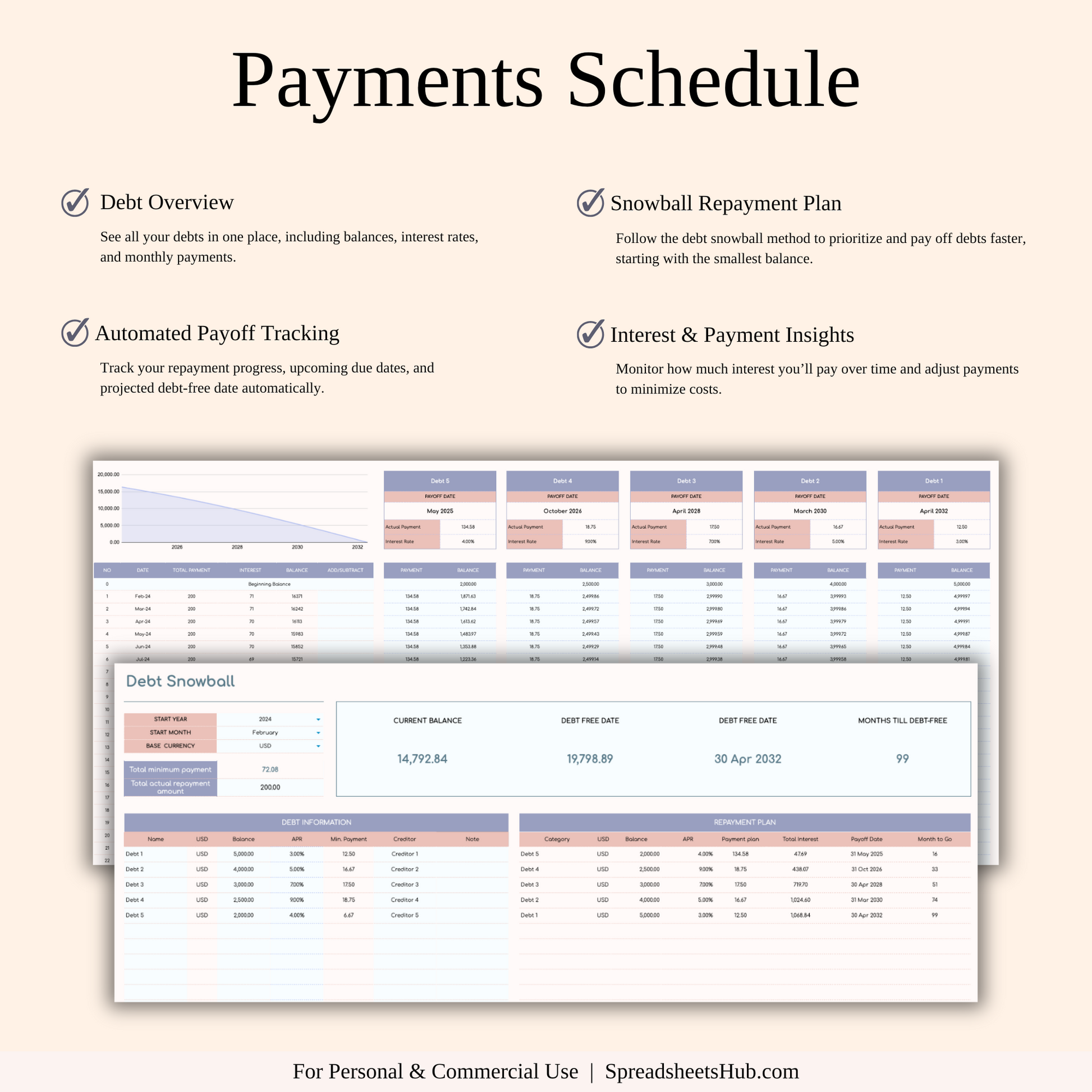 PLR - Ultimate Monthly Budget Spreadsheet Keyzai
