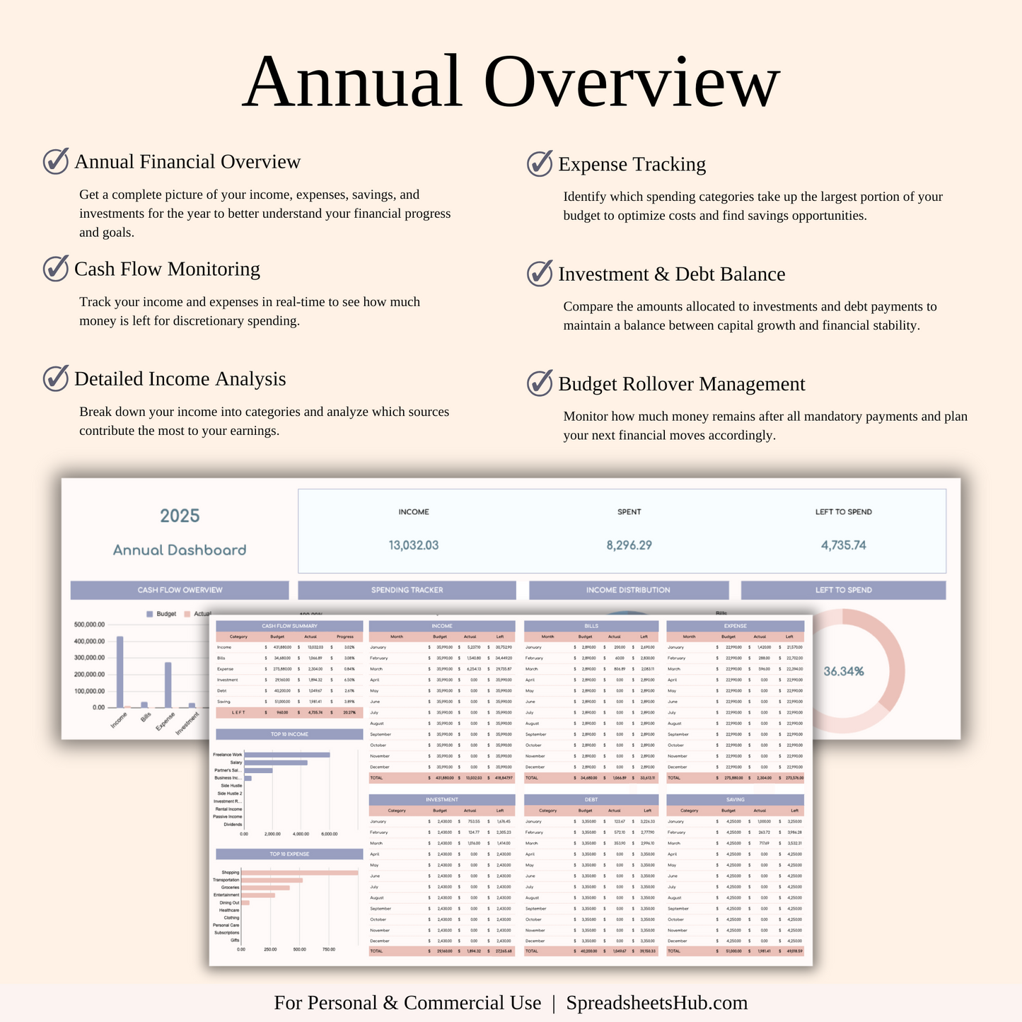 PLR - Annual Zero-Based Budgeting Spreadsheet Template Keyzai