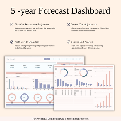 PLR - Zillow Income & Expense Spreadsheet Keyzai