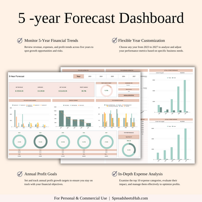 PLR - Airbnb Spreadsheet Template (Elegant Theme) Keyzai