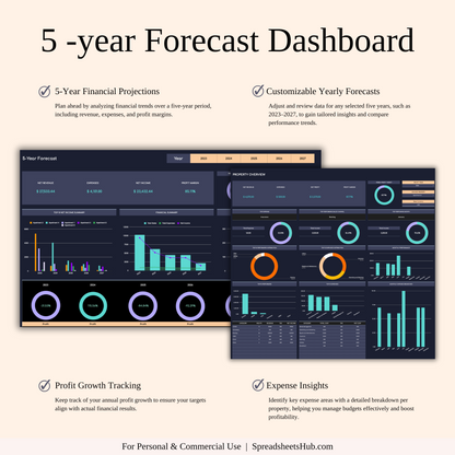 PLR - Rental Property Accounting & Bookkeeping Spreadsheet (Dark Theme) Keyzai