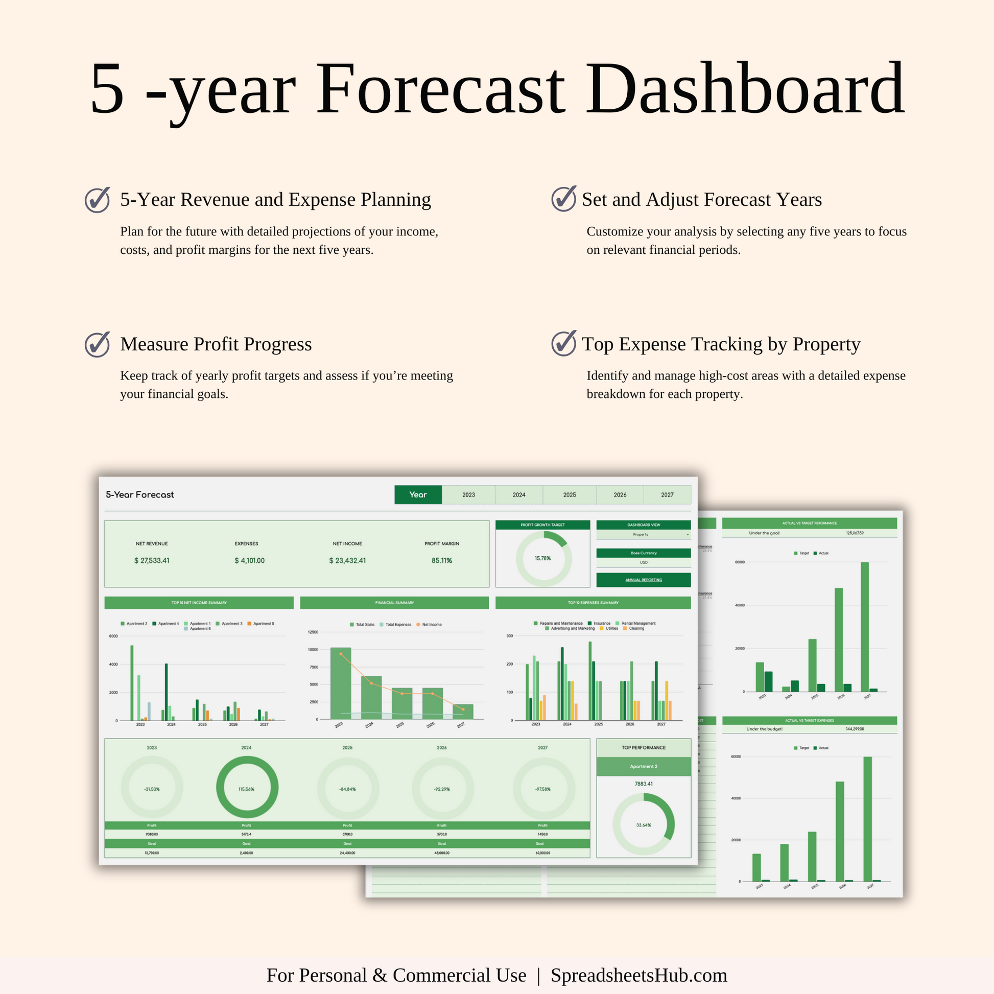 PLR - Zillow Property Management (Green Theme) Keyzai