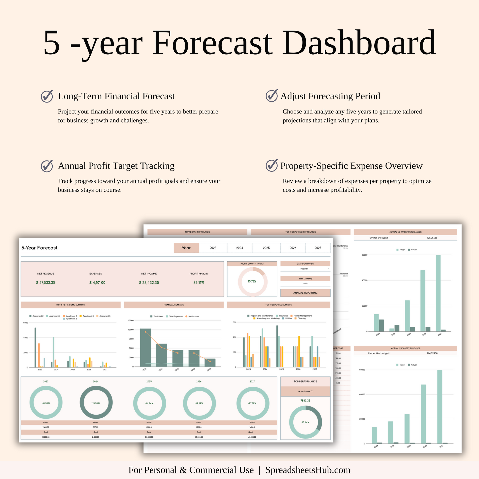 PLR - Zillow Property Tracker (Elegant Theme) Keyzai