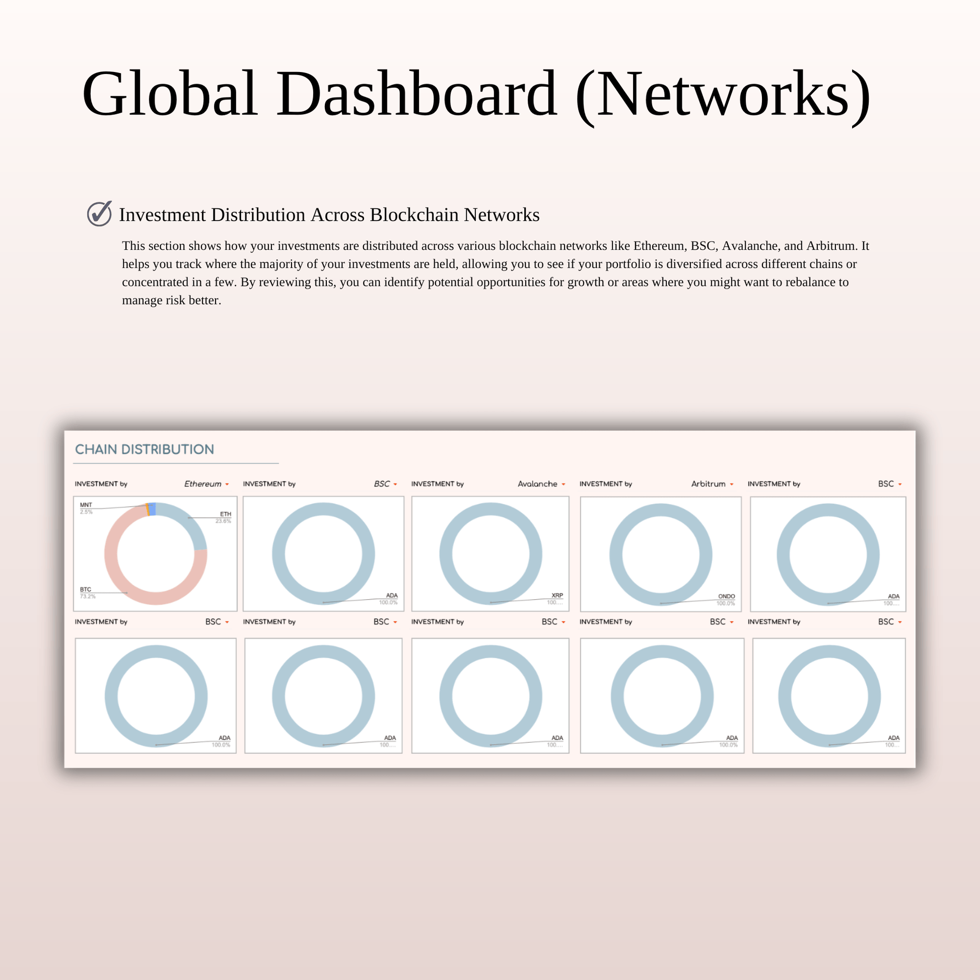Cryptocurrency Investment Portfolio Tracker Spreadsheet for Excel & Google Sheets Keyzai