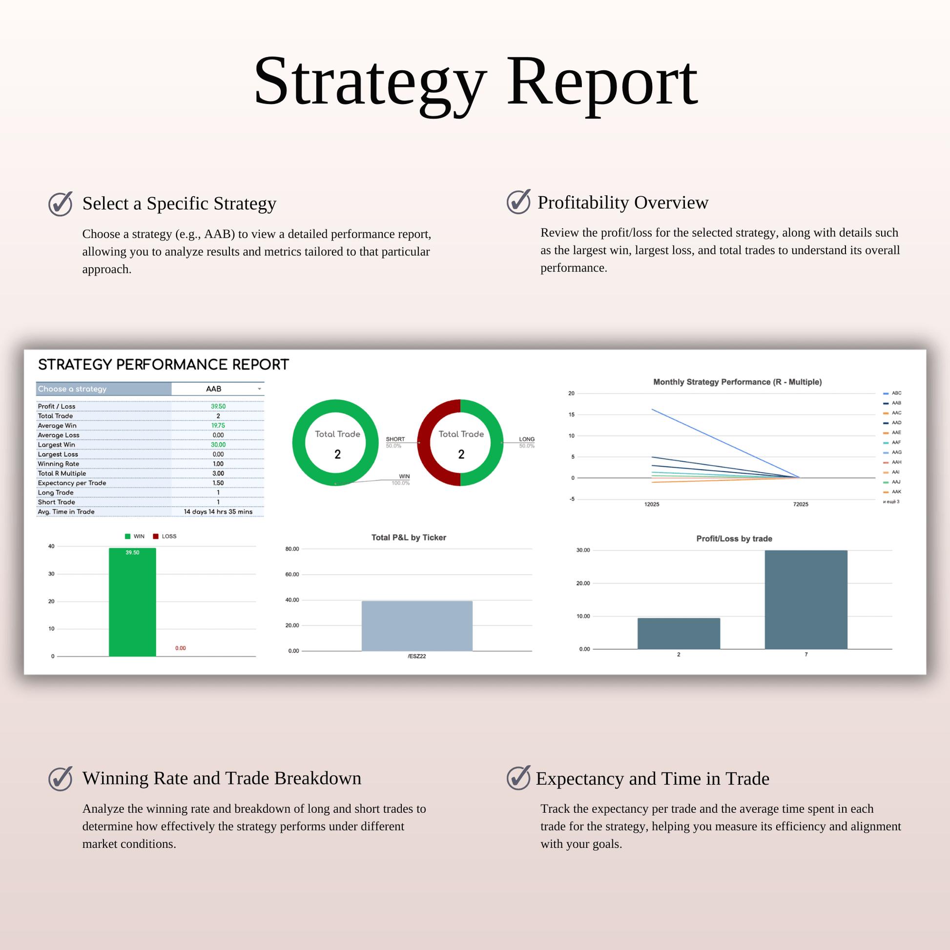 Futures Trading Journal Template for Google Sheets and Excel Keyzai